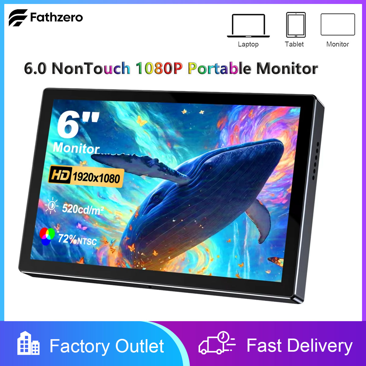 Gaming Console And Monitor - 6 inch draagbare monitor HD 1080P