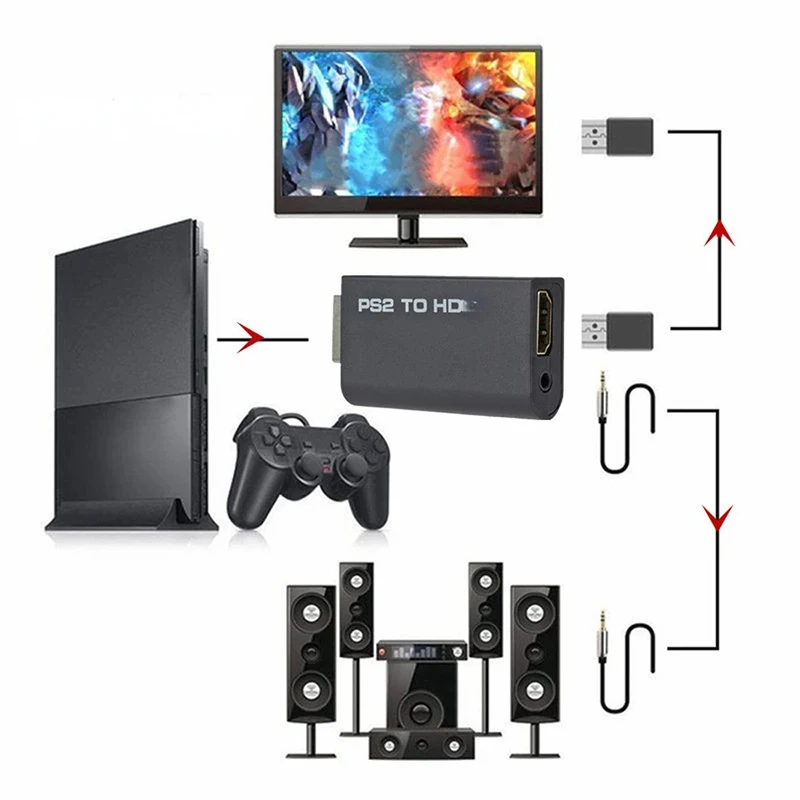 Gaming Console And Monitor - PS2 naar HDMI Audio Video Converter