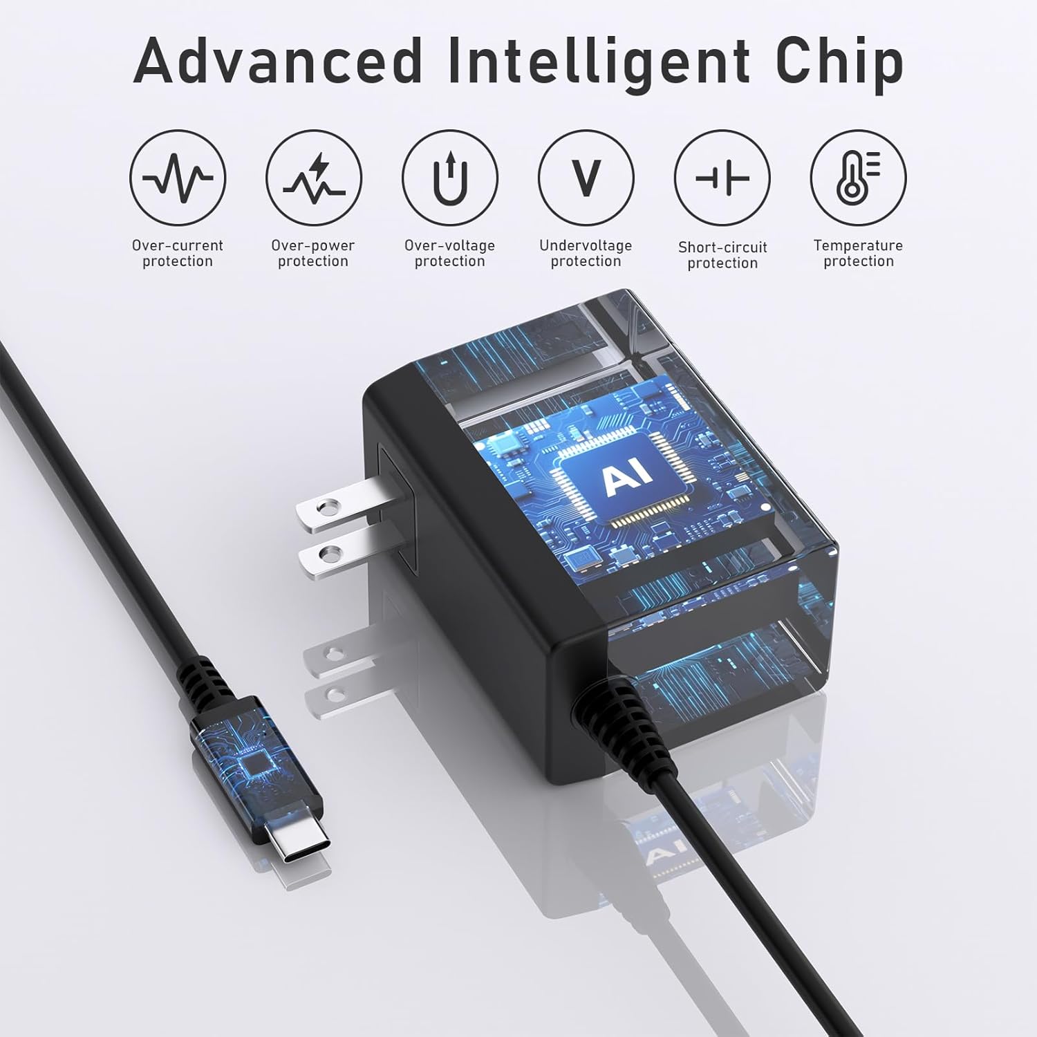 AC 100-240V Type-C Oplader 15V - Gaming Console Type recensie en prijs