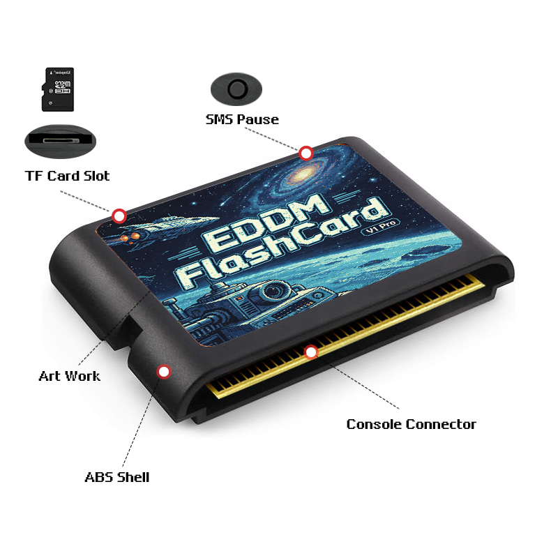 3000-in-1 EDMD Game Cartridge  - Gaming Console Vintage recensie en prijs