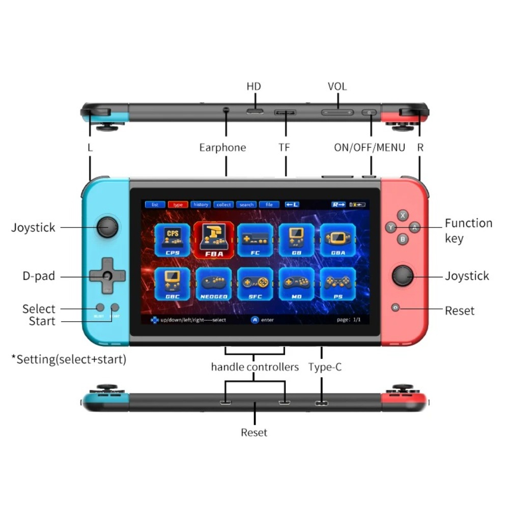 Powkiddy X70 Handheld Game Con - Gaming Console Type recensie en prijs