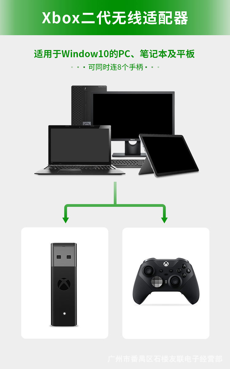USB-adapter voor Xbox One S X  - Xbox Elite Controller recensie en prijs
