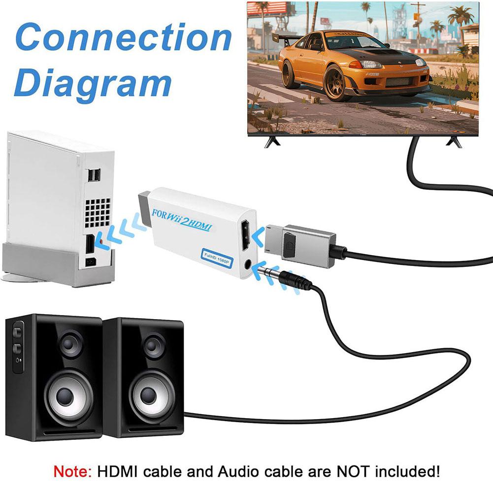 Wii naar HDMI converter, Wii n - Gaming Console Type recensie en prijs