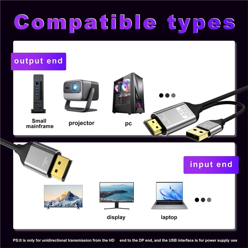 B03B--Compatibele DP-converter - Gaming Console Monitor recensie en prijs